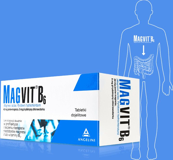 Opakowanie Magvit B6 z uproszczoną sylwetką człowieka w tle